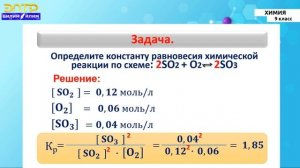 9-класс  Химия   Обратимость химических реакций.  Химическое равновесие. Принцип Ле Шателье