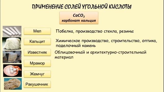 УГОЛЬНАЯ И КРЕМНИЕВАЯ КИСЛОТА ,ИХ СОЛИ смотреть онлайн