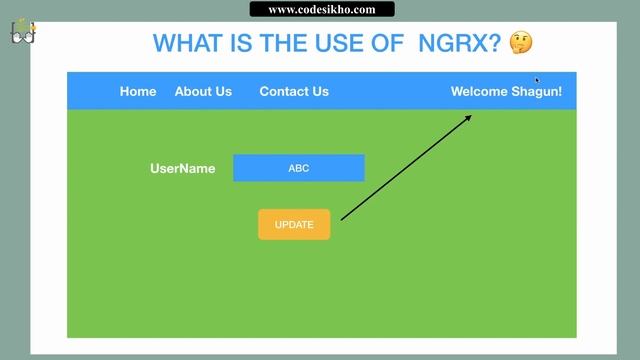 NgRx angular in Hindi #1: what is ngrx and why ngrx? смотреть онлайн