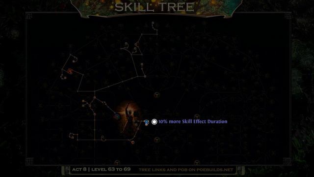 [PoE 3.22] STARTER BUILD: SPARK INQUISITOR - PATH OF EXILE - TRIAL OF THE ANCESTORS POE смотреть онлайн