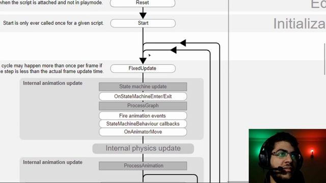 Pong (1/9) - Game Loop - C++/SDL2 - GPS 1.1 - Urdu/اردو смотреть онлайн