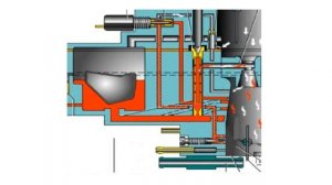 Правильный уровень в поплавковой камере карбюратора  Солекс.