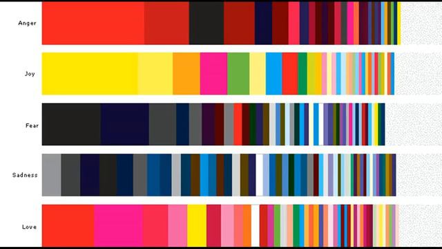 Слова и Слоги ч.14 ИнФорМация: Эмоция В Форме
