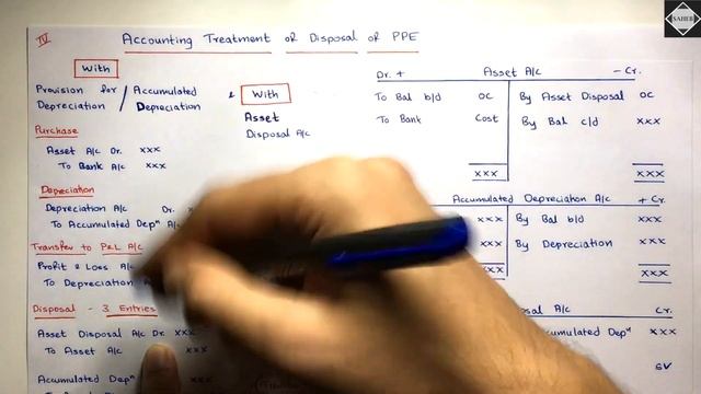 #6 Depreciation - Provision and Asset Disposal A/c - Problem 6 & 7 - By Saheb Academy смотреть онлайн