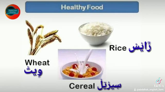 FOOD Vocabulary | Food Names | Types Of Food In English With Pictures