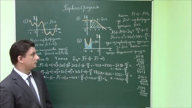 Задания 7. Часть 3. Первообразные, вычисление площадей криволинейных трапеций смотреть онлайн