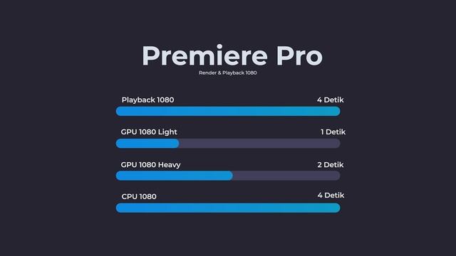 PC 40 Juta Kok Cuma Dapet Intel i5? смотреть онлайн