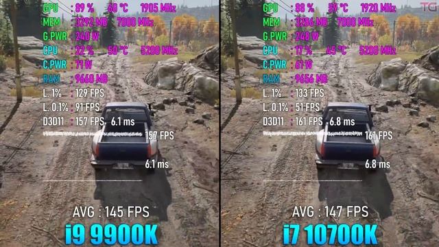 I9 9900K Vs I7 10700K Test In 10 Games