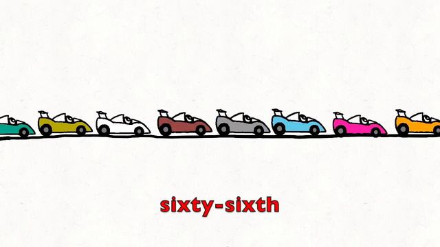 Ordinal Numbers Song (First, Second, Third) - Rockin' English Lessons смотреть онлайн