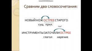 Степени наречий | Степени сравнения наречий русский язык 7 класс | #твшкола5+