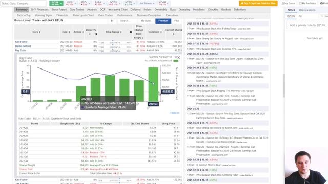 Прожарка акций Китая: Alibaba, Vipshop, Baidu, MOMO, Bilibili, Pinduoduo, Baozun, JOYY. смотреть онлайн