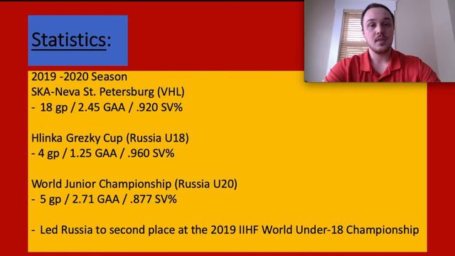 Best Goalie Prospect Since Carey Price?!! (Yaroslav Askarov Case Study) смотреть онлайн