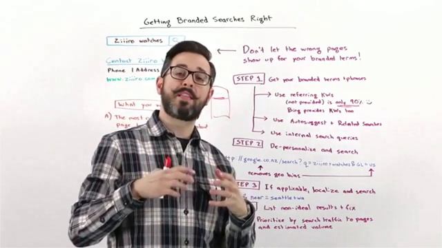 Правильное "брендирование" ключевых запросов смотреть онлайн