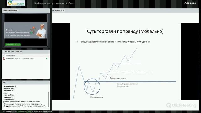 Вебинар Форекс от Liteforex: "Ретест горизонтального уровня, часть 2: Торговля" смотреть онлайн