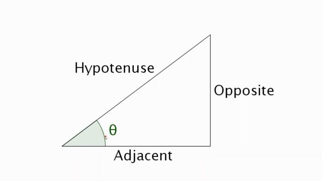 How to Make a Roblox First Person Shooter 12 ( Follow the Mouse) - Roblox Studio Tutorial смотреть онлайн