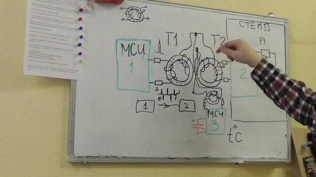 Импульсная передача информации и эл.энергии. Идеи и решения из троичного компьютера Сетунь 1958 год смотреть онлайн