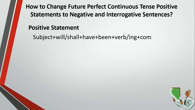02 Lecture: Future Perfect and Future Perfect Continuous Tense смотреть онлайн