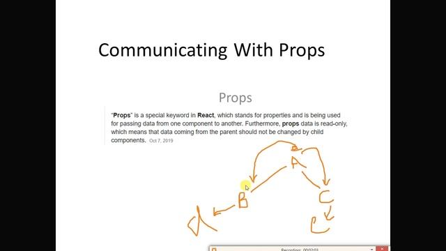 What is Props in Reacts JS | How Props Work in React JS | PART-9 смотреть онлайн