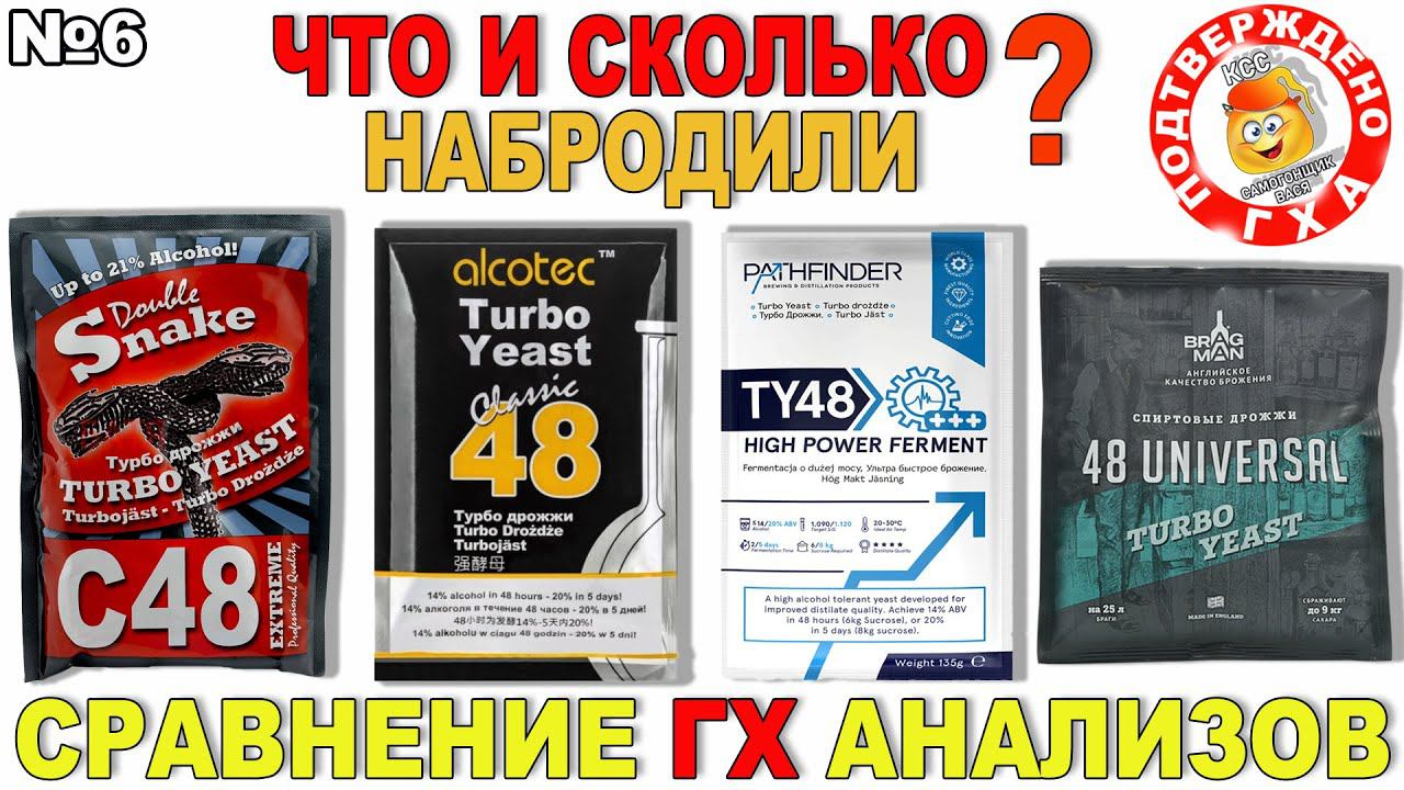 ТУРБО ДРОЖЖИ - РАССЫПАЮТ С ОДНОГО МЕШКА?! ГОЛОВЫ, ХВОСТЫ И ДРУГОЕ НАБРАЖИВАЮТ ВСЕ ОДИНАКОВО??? смотреть онлайн