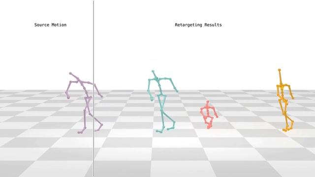 SAME: Skeleton Agnostic Motion Embedding for Character Animation смотреть онлайн