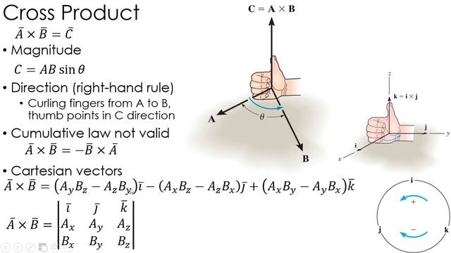 Statics Lecture: 3d Moments смотреть онлайн