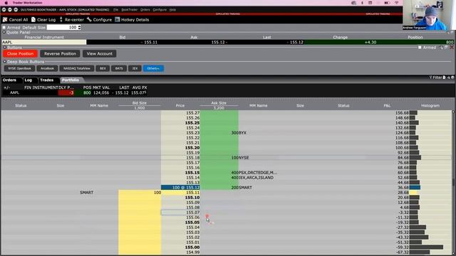 Easy Stock Trading With Book Trader | Interactive Brokers TWS