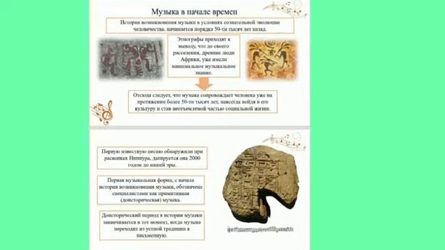 Сш.им.В.И.Ленина. Учитель музыки Гаитова Альфия Анваровна смотреть онлайн