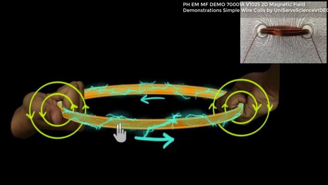 Magnetic field due to current carrying loop (Hindi) | Physics | Khan Academy смотреть онлайн