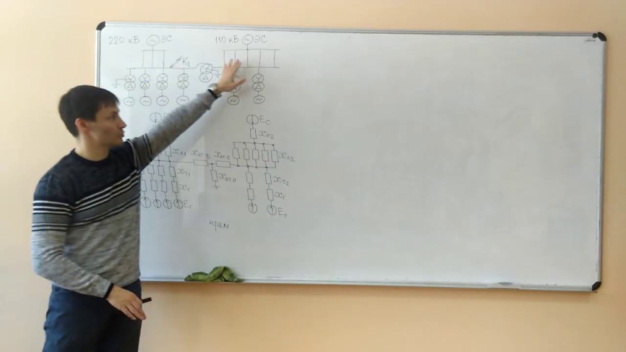 Лапидус А А Применение метода симметричных составляющих смотреть онлайн