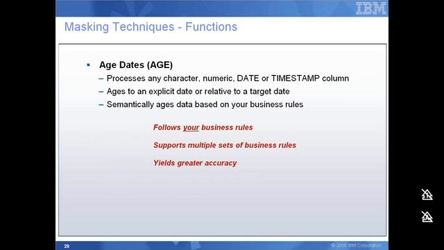 Masking Techniques смотреть онлайн
