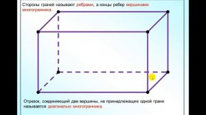 Многогранники