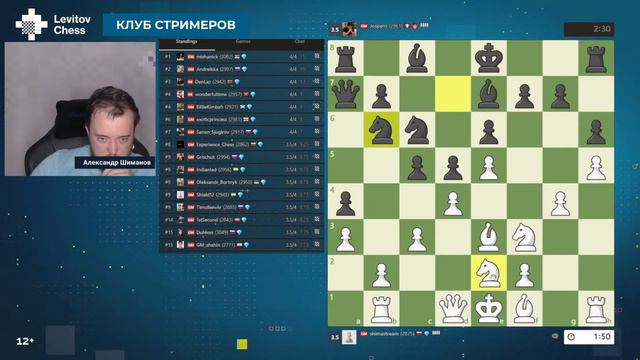 ТИТУЛЬНЫЙ ВТОРНИК НА CHESS.COM // Играет АЛЕКСАНДР ШИМАНОВ ♟️ Шахматы смотреть онлайн