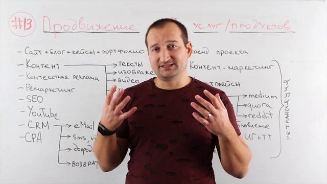Продвижение IT продуктов и услуг | Анатомия Продвижения #13 | Гуща Тарас / SEO.UA смотреть онлайн