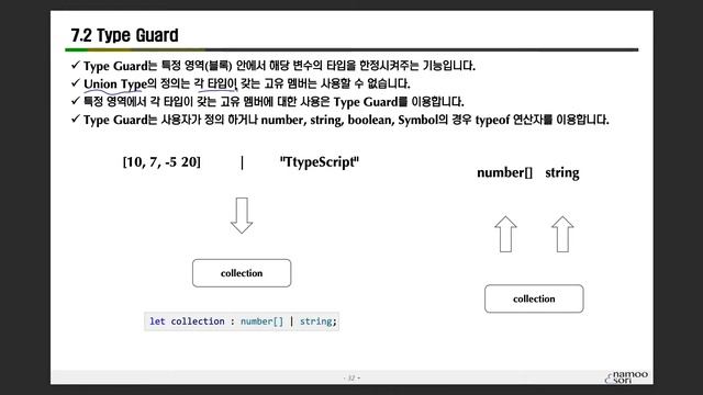 타입스크립트 강의 - 6-1강 Union Type, Type Guard смотреть онлайн