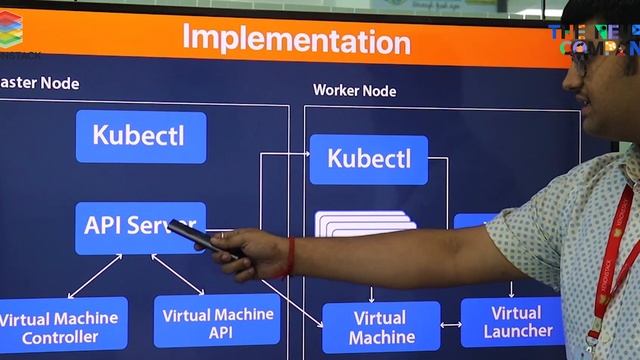 Kubevirt: The Solution for Seamless Kubernetes-native Virtualization смотреть онлайн