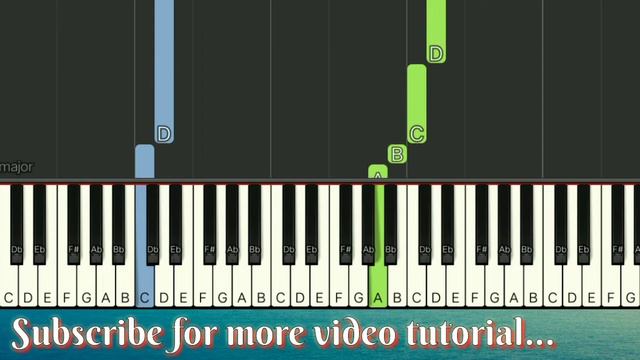 I started a joke - Bee Gees | Easy Piano смотреть онлайн