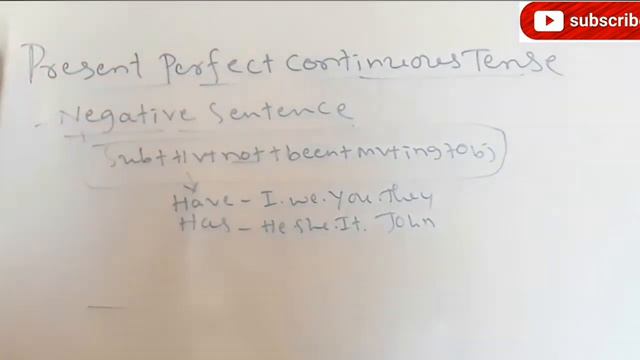 PRESENT PERFECT CONTINUOUS TENSE - WITH EXAMPLES смотреть онлайн