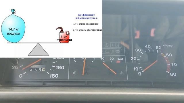 ТРОИТ ДВИГАТЕЛЬ при НАЖАТИЕ на ТОРМОЗ. ЕСЛИ СЛЫШНО ШИПЕНИЕ ПРИ НАЖАТИИ НА ТОРМОЗ? Плавают ОБОРОТЫ? смотреть онлайн