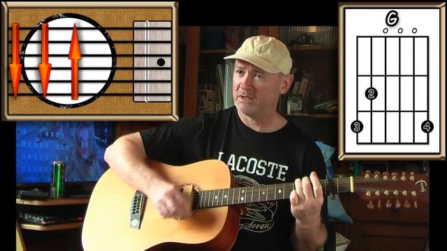 You Got It - Roy Orbison - Acoustic Guitar Lesson смотреть онлайн