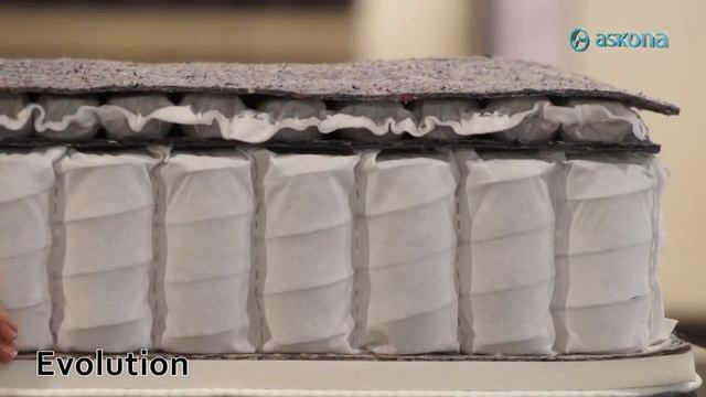 Водео обзор матраса Аскона Evolution смотреть онлайн