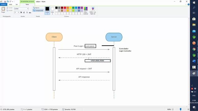 Autenticación basada en Json Web Tokens - Video 2 смотреть онлайн