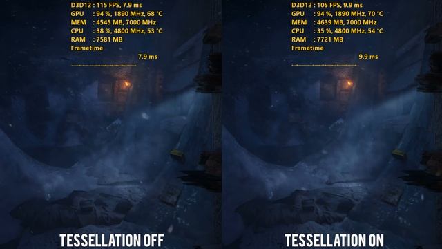Metro Exodus Optimization Guide | BEST SETTINGS 4 BEST FPS смотреть онлайн