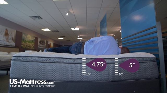 Simmons BeautySleep Star Fall III Plush Pillow Top Mattress Comfort Depth 1 смотреть онлайн