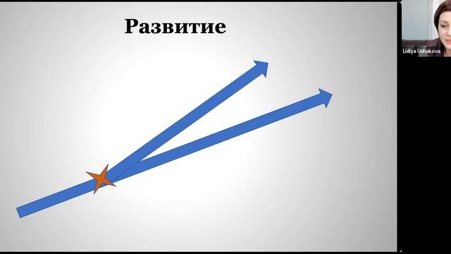 Лекция курса "Психология собаки": Факторы формирования психики собаки. смотреть онлайн