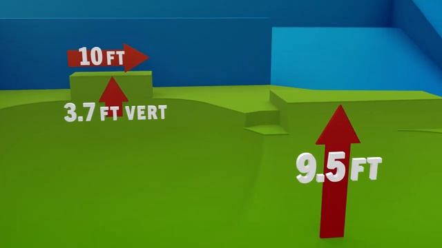 Course Descriptions | X Games Minneapolis 2019 смотреть онлайн