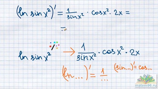 Производная сложной функции. Принцип матрешки - наглядно и просто) смотреть онлайн