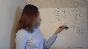 Строение атома: строение электронных оболочек атомов. Химия 8 класс