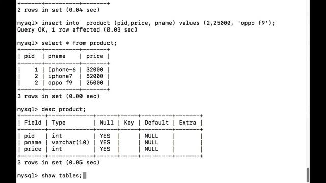 Primary key in SQL смотреть онлайн