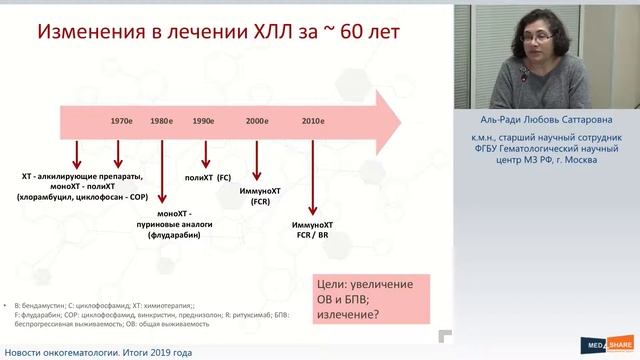Интернет конференция 25 января 2020 г смотреть онлайн