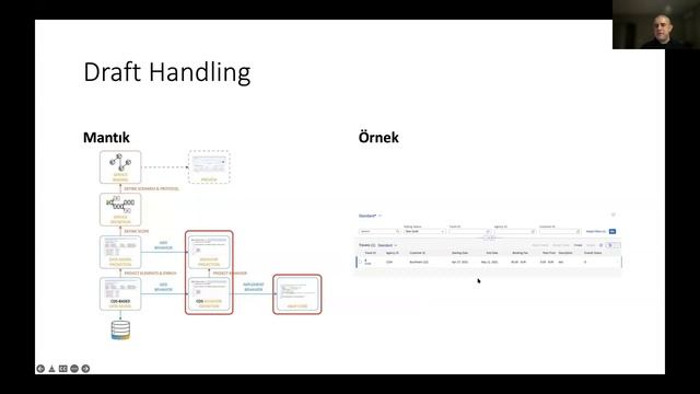 Kerem Köseoğlu - ABAP RESTFul Application Programming Model смотреть онлайн